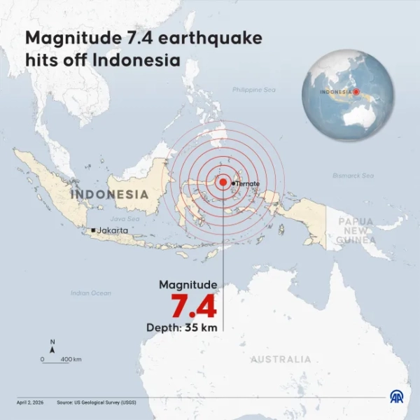 АНКАРА, ТУРЕЧЧИНА – 2 КВІТНЯ: Інфографіка під назвою «Землетрус магнітудою 7,4 стався біля узбережжя Індонезії», створена в Анкарі, Туреччина, 2 квітня 2026 року. (Фото Еліфа Ачара/Anadolu через Getty Images)