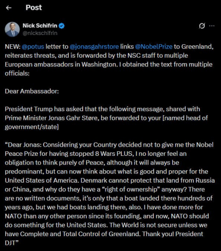 Гренландія для Того. Трамп висловив невдоволення норвезькій владі через відхилення його кандидатури на Нобелівську премію миру. 6