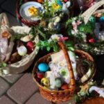 Головна 48 Пасхальний кошик 2026: річна динаміка цін