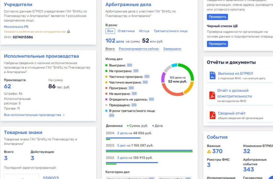 Українську компанію ТОВ «АВВ-100» підозрюють у співпраці з рф