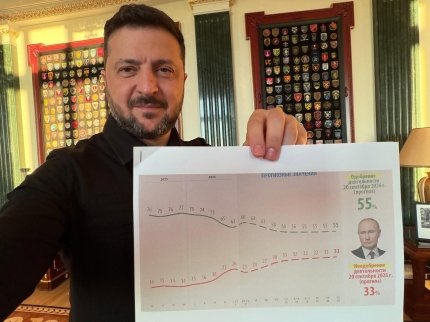 Кремлівське керівництво поінформували про значне посилення невдоволення серед населення Росії 8 Кремлівське керівництво поінформували про значне посилення невдоволення серед населення Росії 8
