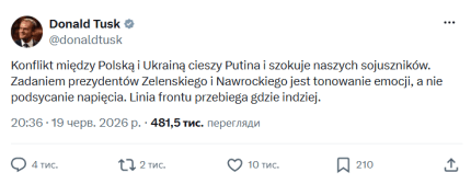 "Путін радіє". Туск відреагував на рішення Навроцького щодо Зеленського 6 "Путін радіє". Туск відреагував на рішення Навроцького щодо Зеленського 6
