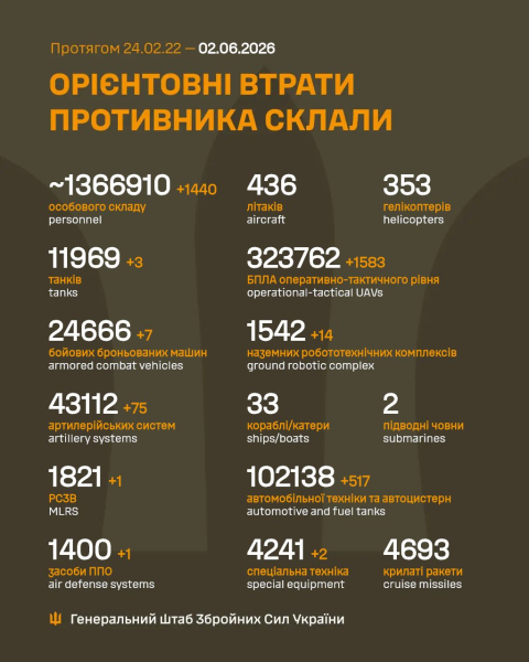  height=