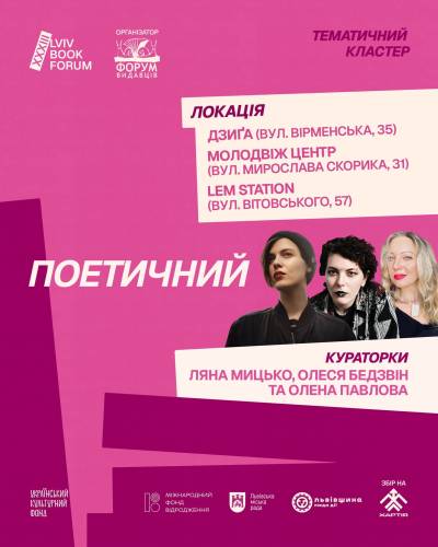 Які 8 ключових напрямків будуть представлені на BookForum-2026 14