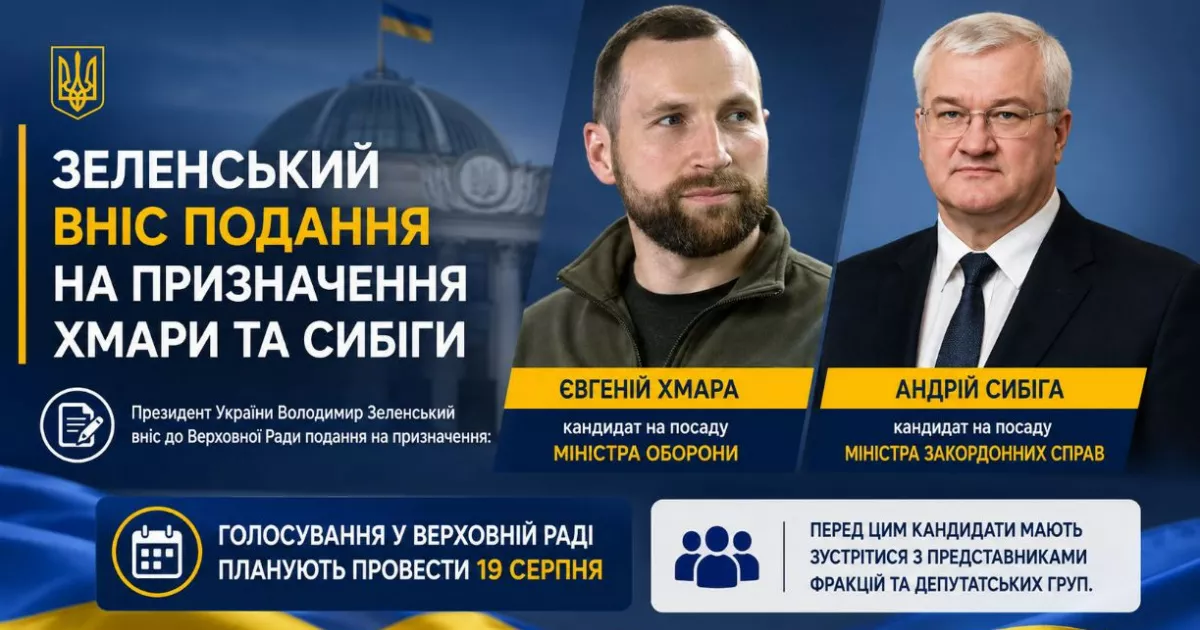 Фото до статті