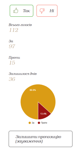 В Одесі обговорюють, чи відмовиться ліцей №90 від назви на честь Пушкіна. 4 В Одесі обговорюють, чи відмовиться ліцей №90 від назви на честь Пушкіна. 4