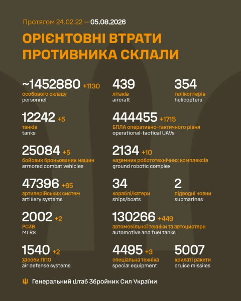  height=