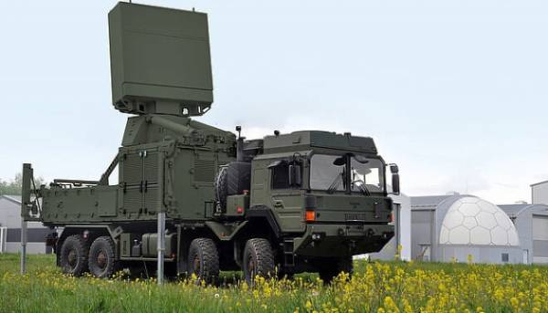 Замовлення німецького оборонного концерну Hensoldt вперше досягли понад 10 мільярдів євро 2 Замовлення німецького оборонного концерну Hensoldt вперше досягли понад 10 мільярдів євро 2