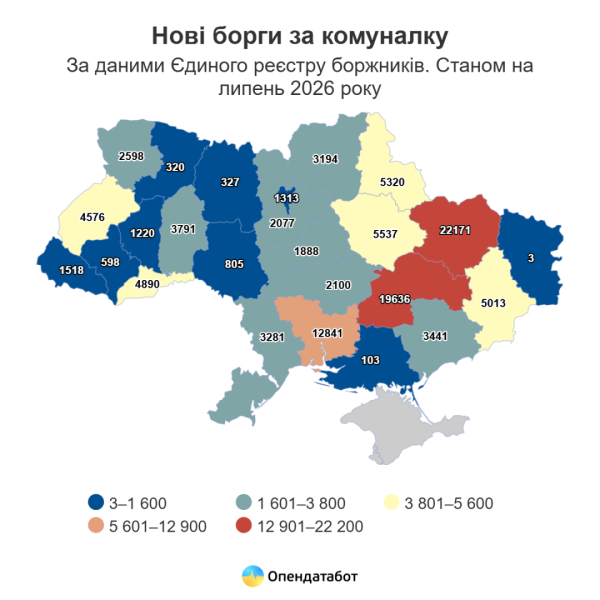 Українці заборгували більше за комуналку – Опендатабот 8 Українці заборгували більше за комуналку – Опендатабот 8