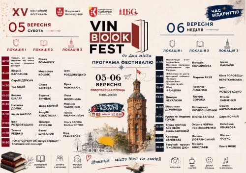 Якою є інформація про ювілейний 15-й VinBookFest 4 Якою є інформація про ювілейний 15-й VinBookFest 4