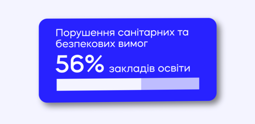 Фінансові новини: підвищення зарплат вчителям та нова допомога від Євросоюзу 12