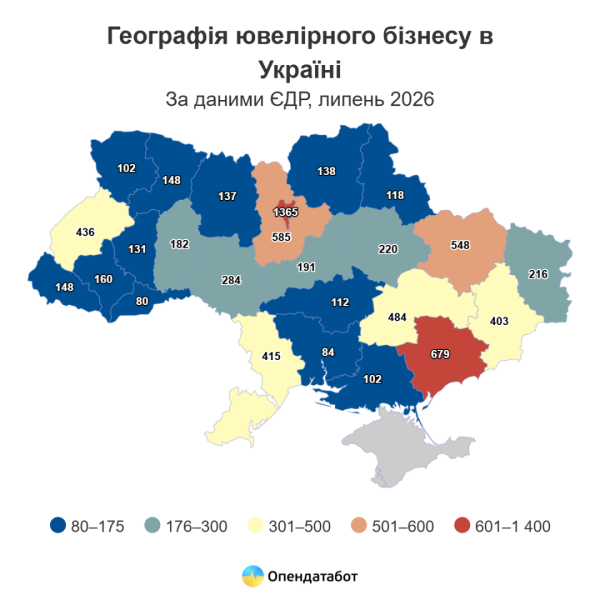 ФОПи займають 84% українського ювелірного ринку - Опендатабот 6 ФОПи займають 84% українського ювелірного ринку - Опендатабот 6