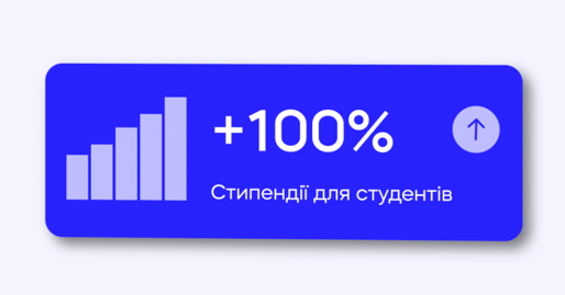 Фінансові новини: підвищення зарплат вчителям та нова допомога від Євросоюзу 10