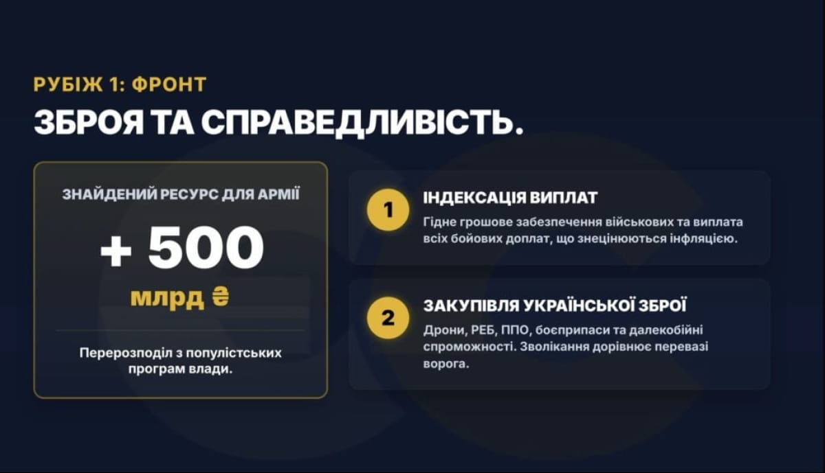 Бюджет-2027: куди мільярди зникають під час війни, поки держава роздає кешбеки та фінансує телемарафон 11 Бюджет-2027: куди мільярди зникають під час війни, поки держава роздає кешбеки та фінансує телемарафон 11