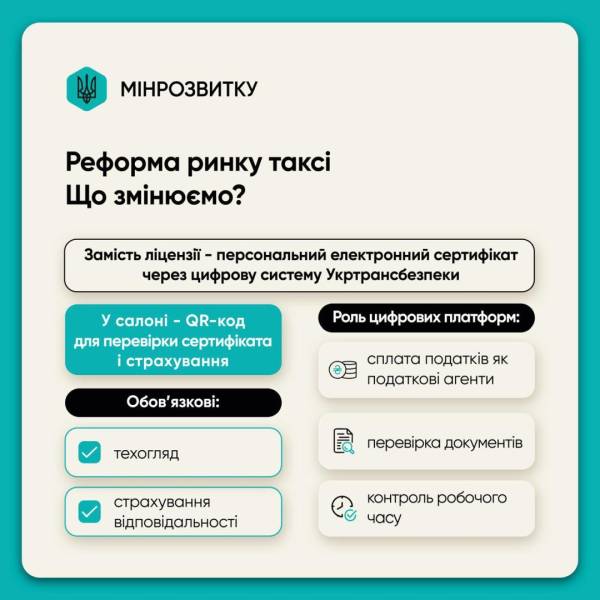 Новий закон про таксі: уряд планує детінізацію ринку 5