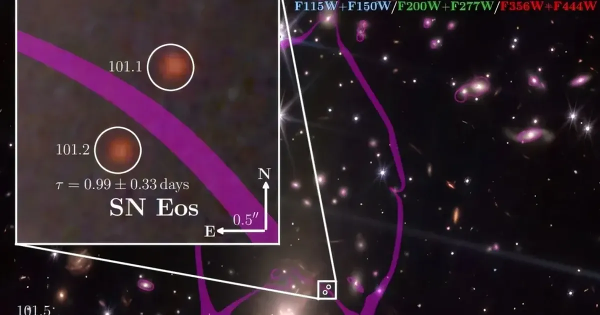 Еос. Фото: Coulter et al. / JWST
