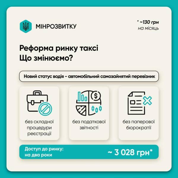 Новий закон про таксі: уряд планує детінізацію ринку 6
