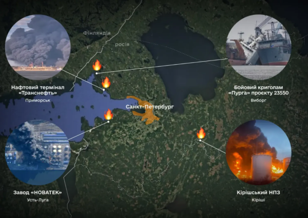 Атаки на фабрики та гавані в Ленінградській області зупинили значну долю нафтового експорту Росії - Міноборони. 4