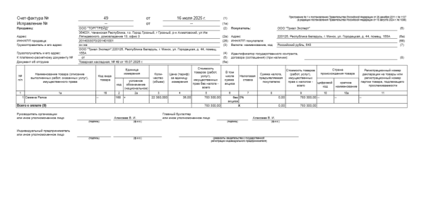 Зерно з окупації: ребрендинг під РФ та Білорусь 57