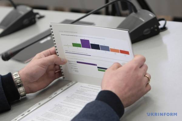 Забудовники виділили головні труднощі при впровадженні будівельних задумів 10