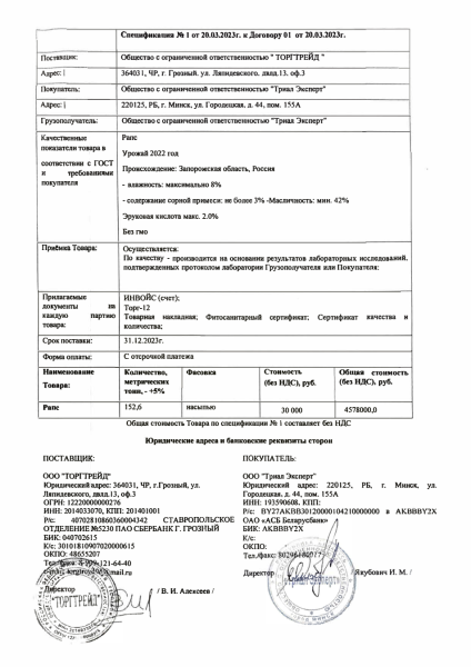 Зерно з окупації: ребрендинг під РФ та Білорусь 53