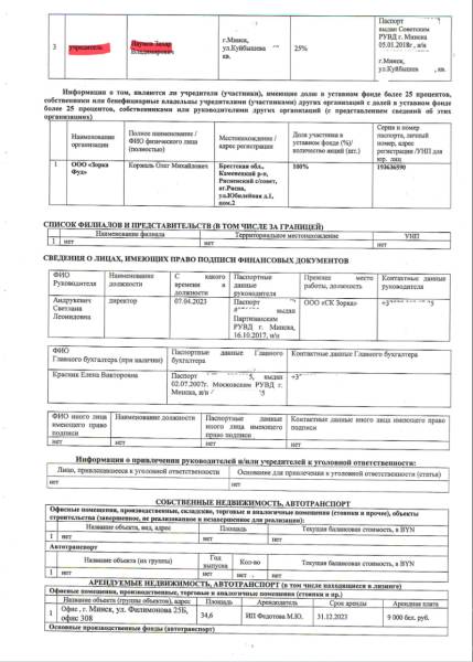 Зерно з окупації: ребрендинг під РФ та Білорусь 50