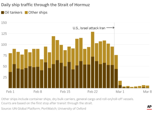 Новий верховний лідер Ірану "налаштований помститися" Трампу після знищення його родини 4