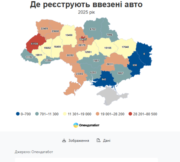 Торік в Україну ввезли на 17% більше авто: 444 860 машин, повідомляє Опендатабот. 6