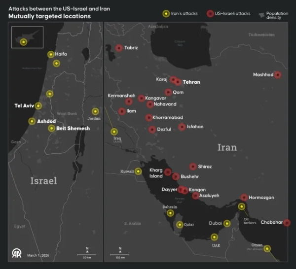 АНКАРА, ТУРЕЧЧИНА – 1 БЕРЕЗНЯ: Інфографіка під назвою «Атаки між США?? Ізраїлем та Іраном», створена в Анкарі, Туреччина, 1 березня 2026 року. (Фото Кадрі Суат Челік/Anadolu через Getty Images)